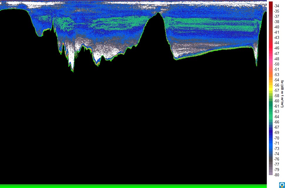 Underwater Acoustics